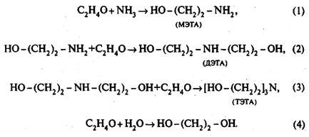 Производство этаноламинов из окиси этилена