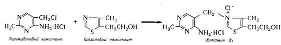 Синтез тиамина из пиримидинового и тиазолового компонентов согласно реакции: