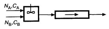 Задача 4.1-22 Процесс описывается реакцией типа А + В > R с константой скорости k = 0,5 м3/(кмоль*с). Он проводится в установке (рис. 4.7), состоящей из реактора смешения объемом 0,6 м3 и реактора вытеснения объемом 0,2 м3, соединенных последовательно. Объемные расходы вещества А составляют 3 м3/ч с концентрацией 3 кмоль/м3, а вещества В - 4 м3/ч с концентрацией 3 кмоль/м3. Определить производительность установки по продукту R.
