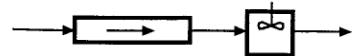 Задача 4.1-42 Процесс осуществляется в установке, состоящей из реактора вытеснения и реактора смешения соединенных последовательно (см. рис. 4.9). Объем реактора смешения vРИС равен четырем объемам, л, реактора вытеснения vРИВ. Протекает реакция второго порядка типа 2А -> R. Концентрация вещества А, моль/л равна СА0, а константа скорости превращения вещества А - 1 л/(моль•с). Степень превращения в обоих реакторах одинаковая и равна 0,8. Определить производительность установки как функцию объема реактора вытеснения и концентрации СА0.