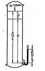 Рис. III-10. Схема колонны