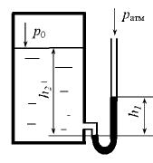  Определить абсолютное давление р0 на поверхности жидкости в закрытом резервуаре