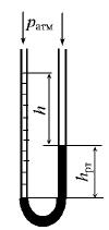 В U-образной трубке налиты ртуть и вода (рис. 2.16). Определить h при условии