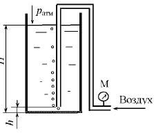 При измерении уровня нефти (рн = 900 кг/м3) в резервуаре ис­пользуют барботажный метод. По трубке продувают воздух при избыточном давлении 
