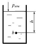 Определить избыточное и абсолютное давления в точке b (рис. 2.8), расположенной на глубине h = 1,5 м