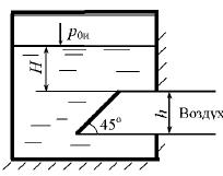 Определить силу гидростатического давления и центр давления воды на прямоугольный затвор шириной