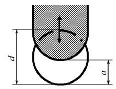 Определить гидравлический радиус, если простая задвижка на трубе