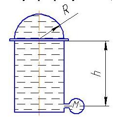 Определить силу давления воды на крышку закрытого цилиндрического сосуда, в котором вода находится под манометрическим давлением 