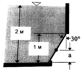 На рисунке приведена схема автоматического прямоугольного затвора, ширина которого 4 м.