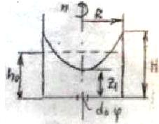 Открытый цилиндрический сосуд радиусом R=0,3м, первоначально