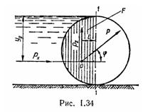 Решебник 1 Гидростатика, рисунок задаче 1-39