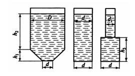Определить силу давления на основание резервуаров, представленных на рис. 3.12