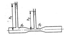 На водопроводной трубе диаметром d1= 0,1 м установлен водомер диаметром d2 = 0,05м 