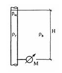 Решебник 6 Гидростатическое давление, рисунок задаче 2-10