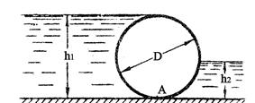 Определить диаметр вальцевого затвора