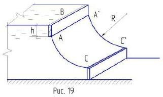 Криволинейная цилиндрическая стенка АС CA, опирающаяся на опоры 