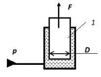 В вертикальном плунжерном ГЦ вес плунжера равен G = 1720H, диаметр D = 0,4м.