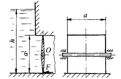 Поворотный вертикальный затвор квадратного сечения