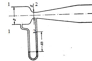 Водомер Вентури (рис.47) имеет размеры