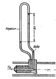 Местная скорость потока воды в трубе измеряется трубкой Прандтля