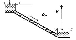 Труба диаметром d = 50мм, расчетной длиной