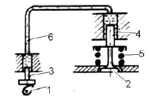 Привод клапанов механизма газораспределения двигателя