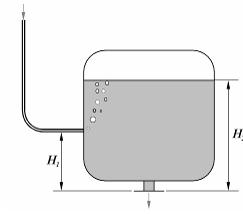 Определить скорость истечения жидкости из цилиндрического сосуда