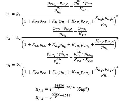 Кинетическая модель для реакций (1–3) Кинетическая модель для реакций (1–3)