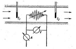 Теплоемкость газа при постоянном давлении опытным путем может быть определена в проточном калориметре
