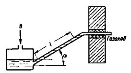 Разрежение в газоходе парового котла измеряется тягомером с наклонной трубкой (рис. 3). Угол наклона