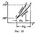 1 кг воздуха, находящемуся в состоянии А (рис. 23), сообщается