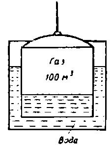 Газохранилище объемом V = 100 м3 наполнено газом коксовых печей 