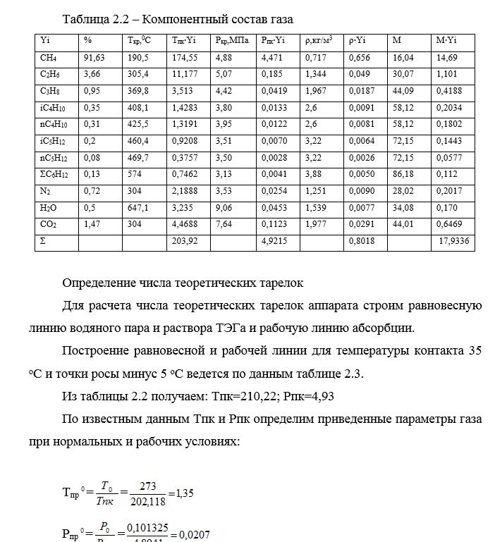 Материальный баланс очистки и осушки природного газа