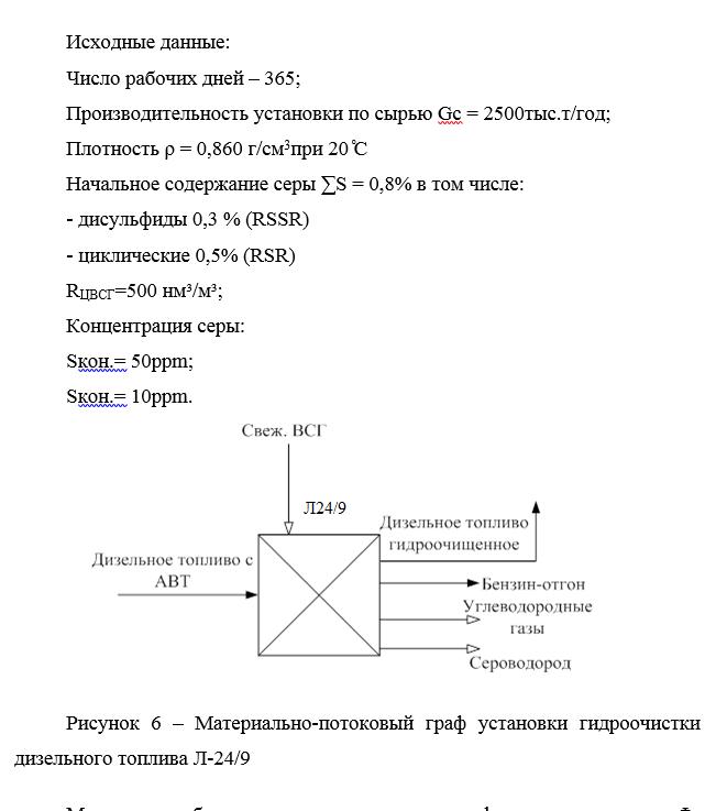 Материальный баланс реакторного блока