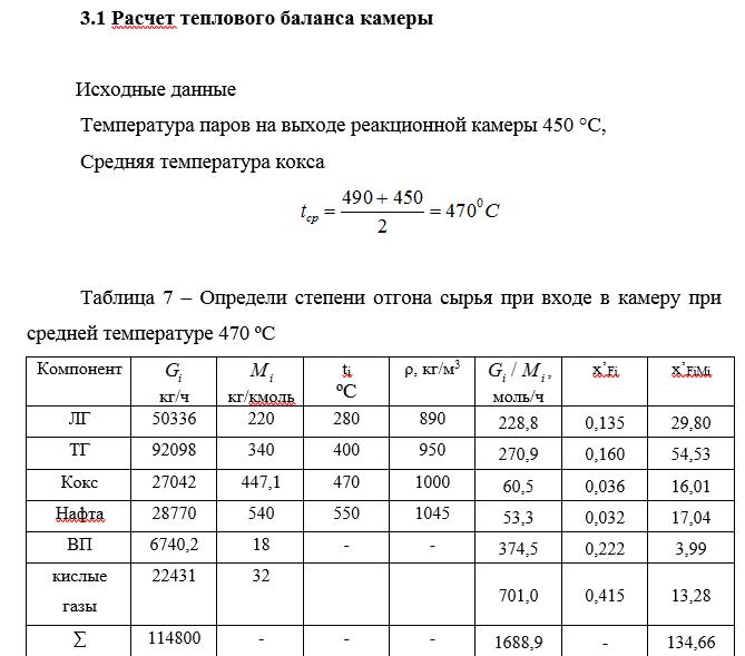 Расчет теплового балнса камеры коксования