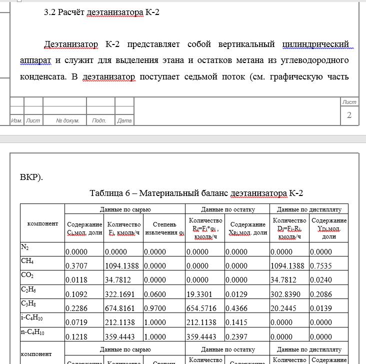 Расчет деэтанизатора на маслоабсорбционной установке АГФУ