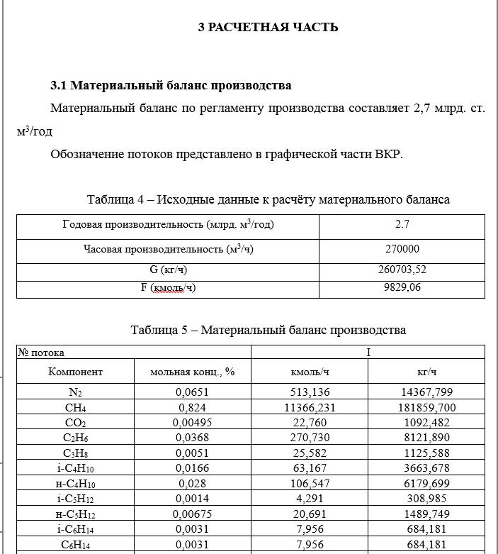 Расчет материального баланса деэтанизатора на маслоабсорбционной установке АГФУ