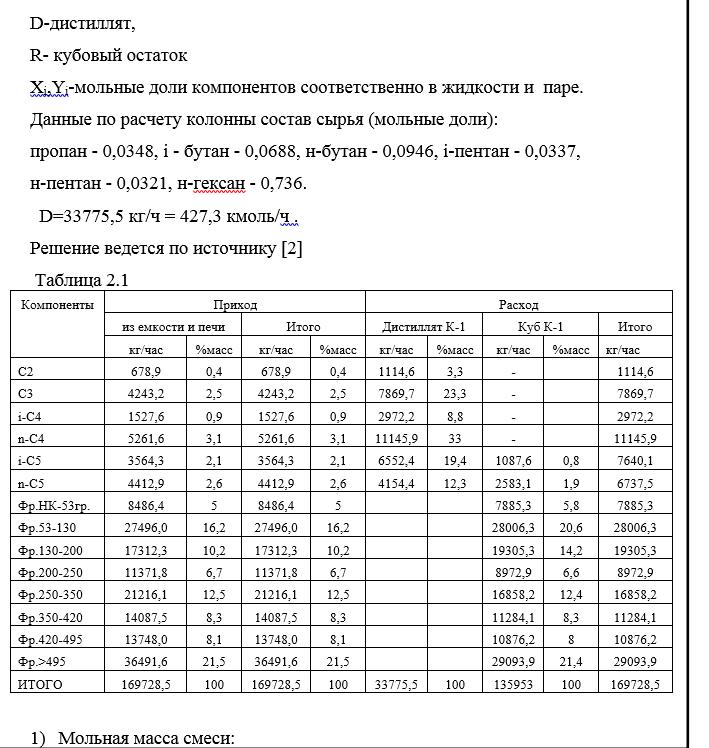 Расчет колонны нефтестабилизации на установке УСПН Лениногорск