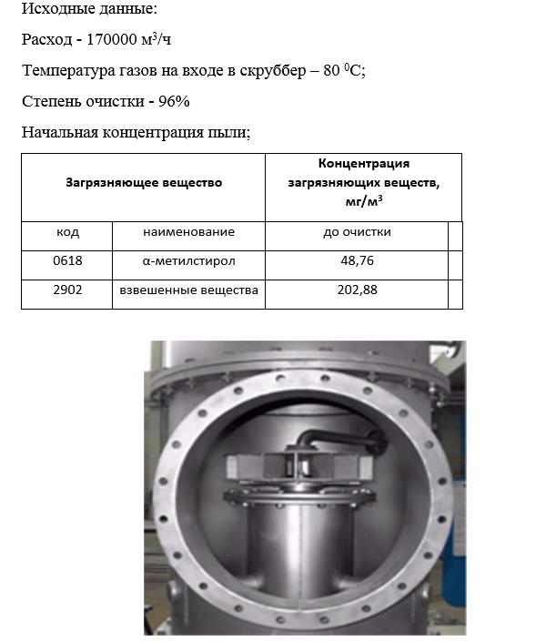 Расчет ротационного скруббера для очистки от пыли