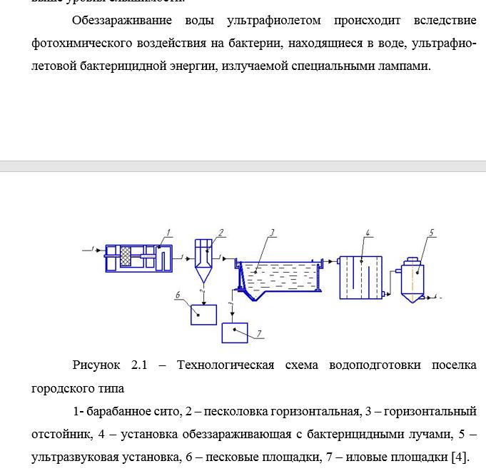 Технологическая схема водоподготовки поселка городского типа