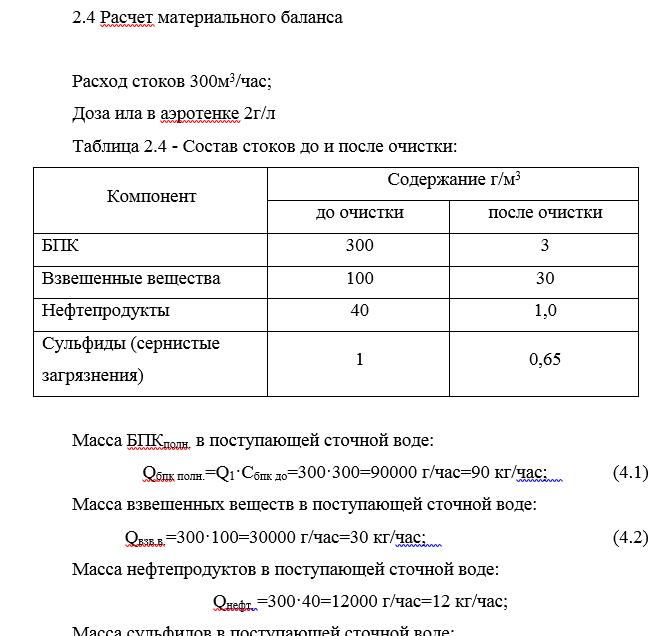 Состав стоков до и после очистки