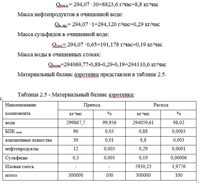 Материальный баланс аэротенка