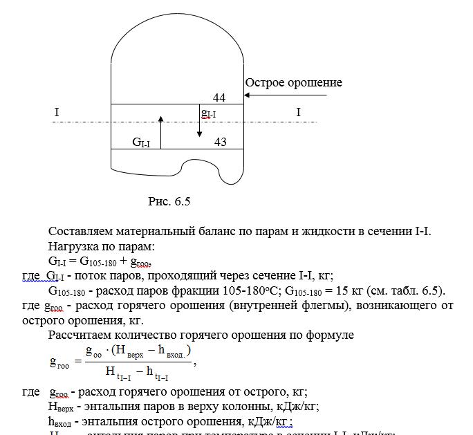 Материальный баланс атмосферной колонны К-2 на ЭЛОУ-АВТ