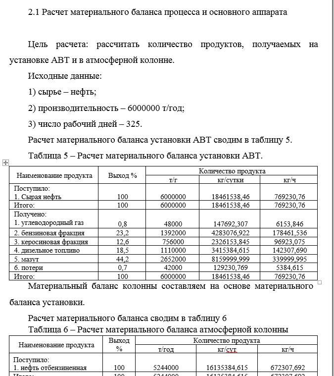 Расчет атмосферной колонны на установке АВТ и вспомогательное оборуд