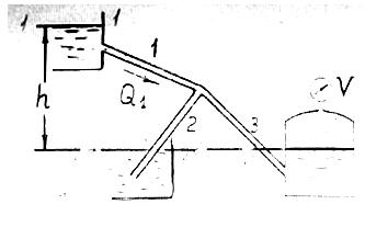 Известно, что расход воды в трубе 1 равен Q1 