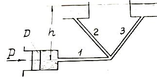 поршню диаметром D = 60мм приложена сила Р = 1000 Н