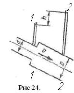 При внезапном расширении трубопровода скорость жидкости в трубе большего диаметра равна v=1,6 м/с