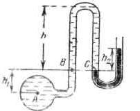 Определить высоту столба ртути h2 