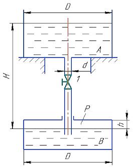 Открытый резервуар А заполнен водой и соединен вертикальной трубой