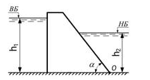 Длина бетонной плотины трапецеидального профиля b. В верхнем бьефе 